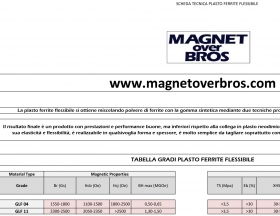 SCHEDA TECNICA - Magnet Over Bros